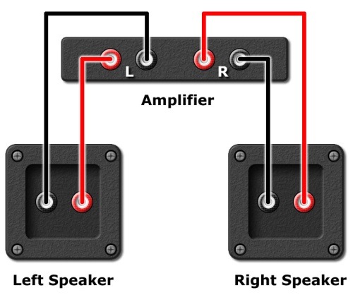 how to connect two wired speaker to pc